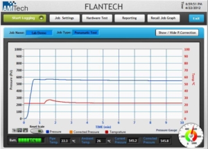FlanTech-2
